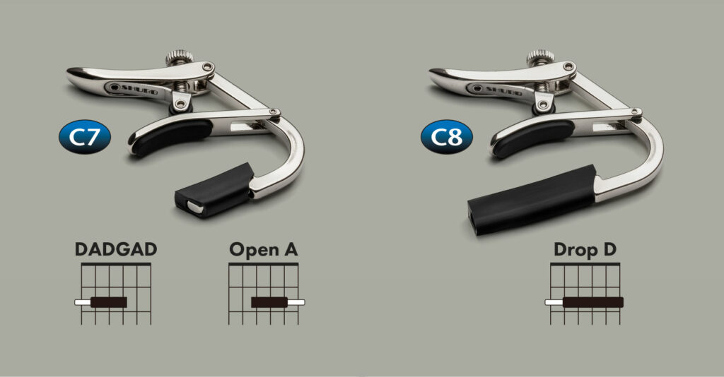 Shubb partial capo | Foto: Shubb