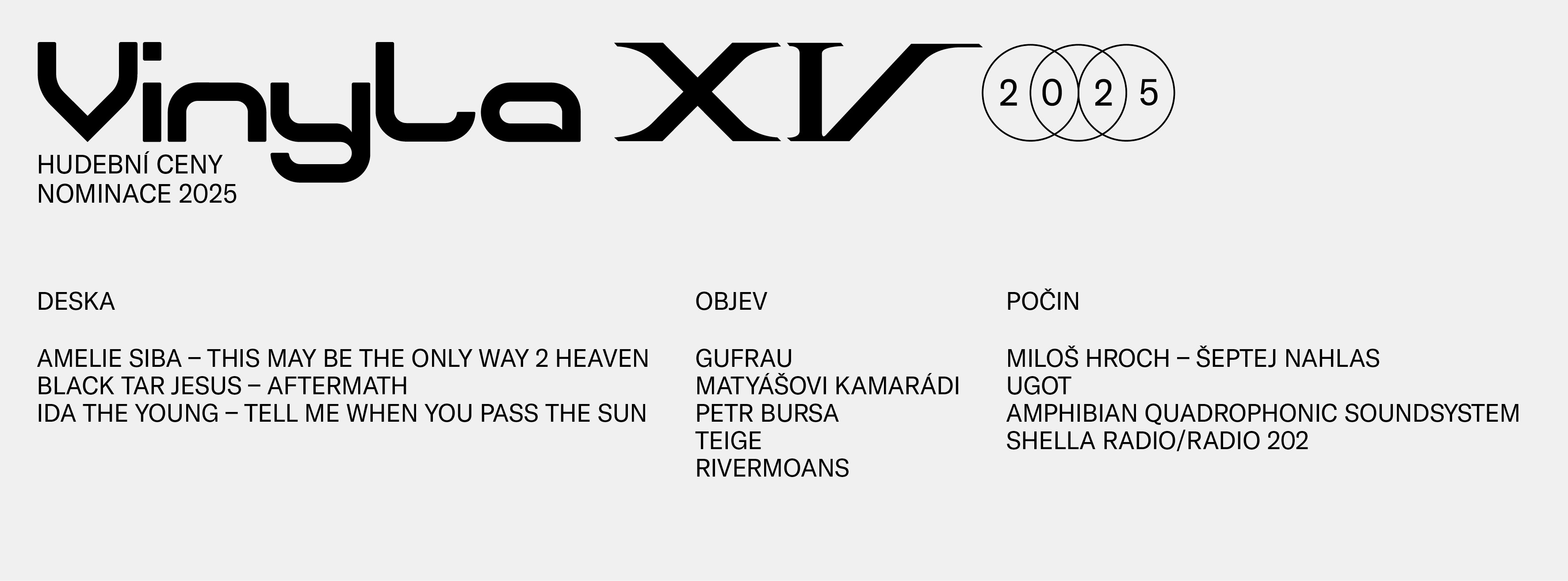 Nominace Vinyla 2025