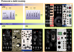 Pomocné a další moduly