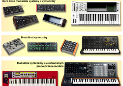 Euro Case a modularní syntetizéry