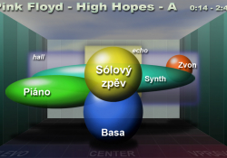 3D-mix - sloka A