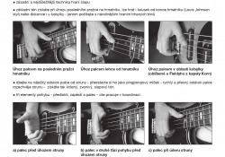 Ukázka základních slapových technik z knihy Baskytarová Posilovna - 101 základních slapových groovů 