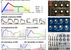 EG - envelope generator