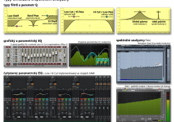 Typy ekvalizérů a spektrální analyzéry