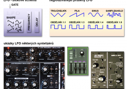 LFO - low frequency oscillator