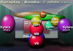 3D mix - refrén